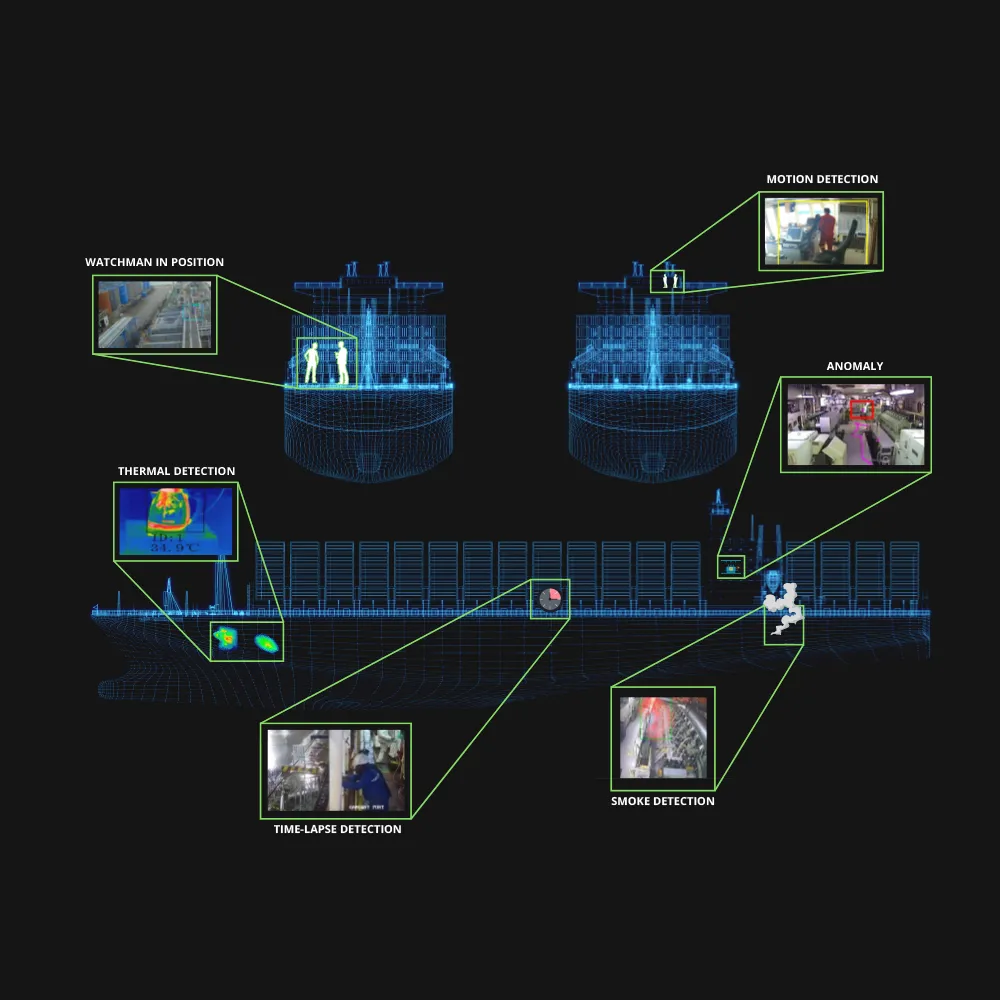 CCTV